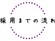 採用までの流れ